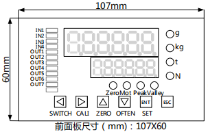 CAZM12顯示控制面板尺寸視圖