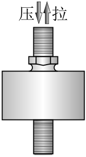 拉壓力傳感器CAZF-LY34受力方式圖 拉壓力傳感器CAZF-LY34受力方式圖