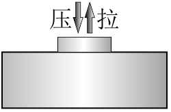滄正輪輻式拉壓力傳感器CAZF-LY88受力方式