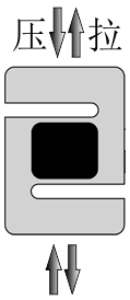 拉壓力傳感器CAZF-LS35受力方式圖