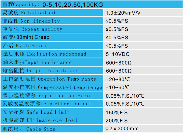 CAZF-Y10微型壓力傳感器技術參數圖