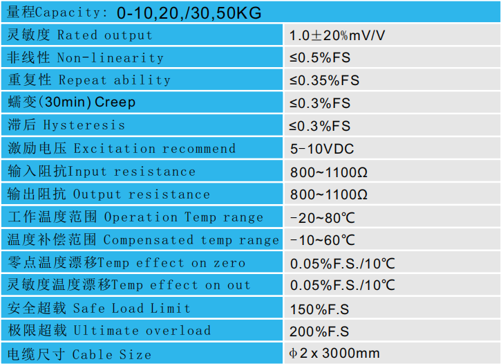 微型壓力傳感器測力傳感器CAZF-Y20B參數圖