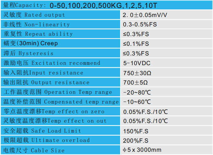 CAZF-Y51壓力傳感器技術參數(shù)圖 CAZF-Y51壓力傳感器技術參數(shù)圖
