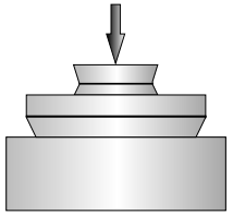 壓力傳感器CAZF-Y60受力方式圖