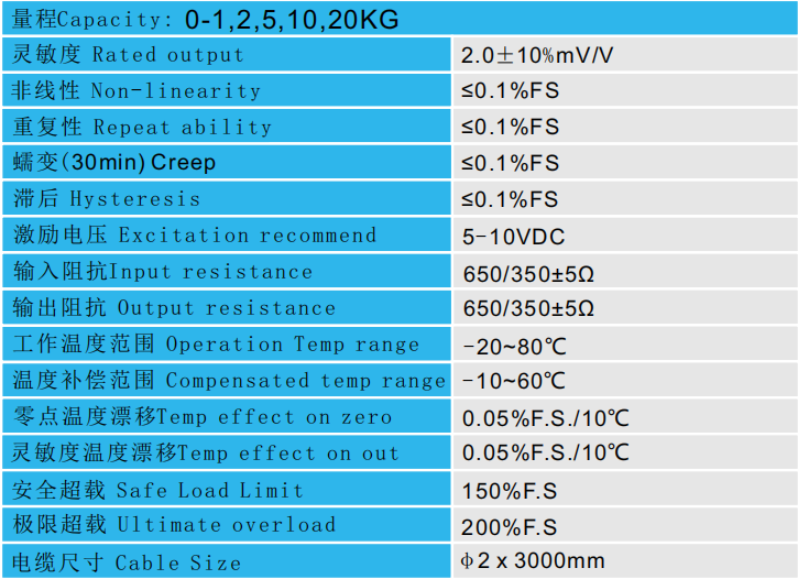 CAZF-LY15拉壓力傳感器參數圖