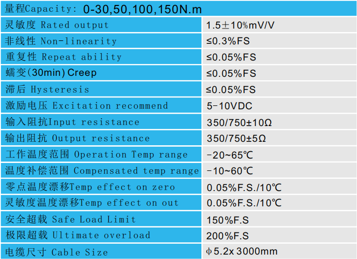 靜態扭矩傳感器CAZF-T50.8技術參數圖 靜態扭矩傳感器CAZF-T50.8技術參數圖
