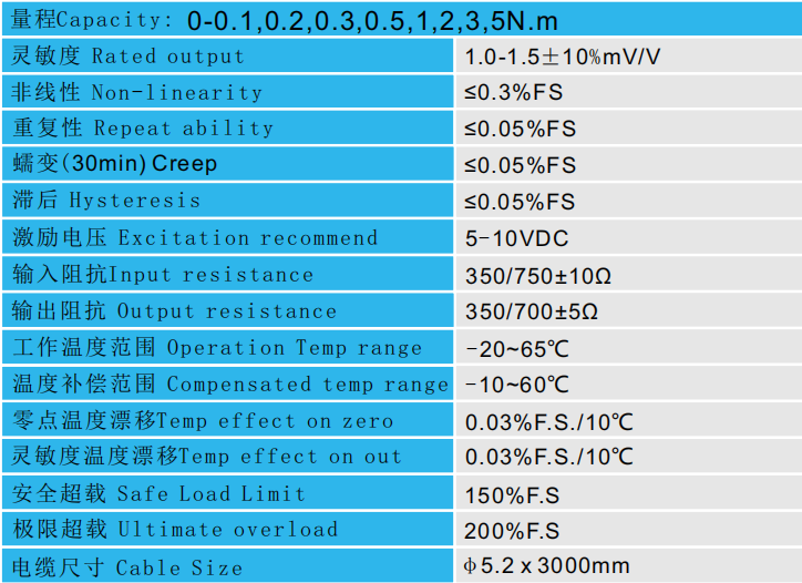 動態扭矩傳感器CAZF-TD85技術參數圖 動態扭矩傳感器CAZF-TD85技術參數圖