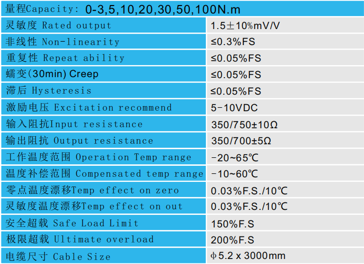 動態扭矩傳感器CAZF-TD93技術參數圖 動態扭矩傳感器CAZF-TD93技術參數圖