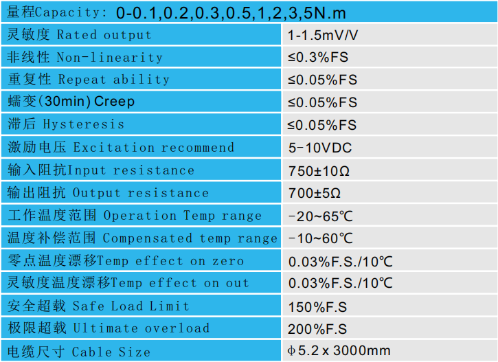 動態扭矩傳感器CAZF-TD95技術參數圖 動態扭矩傳感器CAZF-TD95技術參數圖