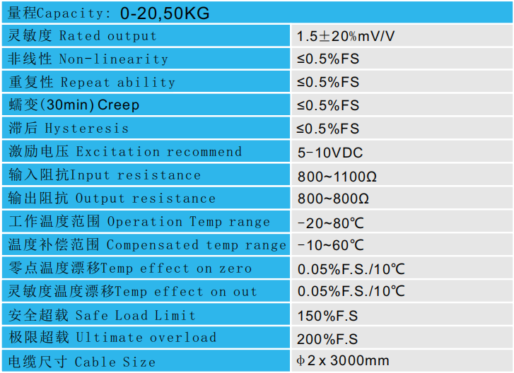 CAZF-Y13B微型壓力傳感器技術參數