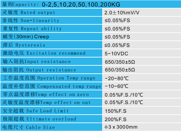 CAZF-LY20拉壓力傳感器參數圖 CAZF-LY20拉壓力傳感器參數圖