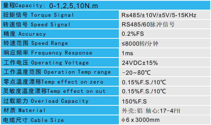 動態(tài)扭矩傳感器CAZF-TD110技術參數(shù)